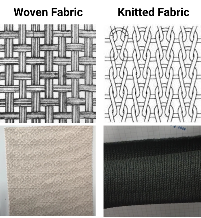 woven vs knitted fabric